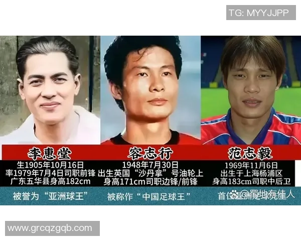 中国足球近代十大球星的崛起与影响力解析 中国足球近代十大球星的崛起与影响力解析