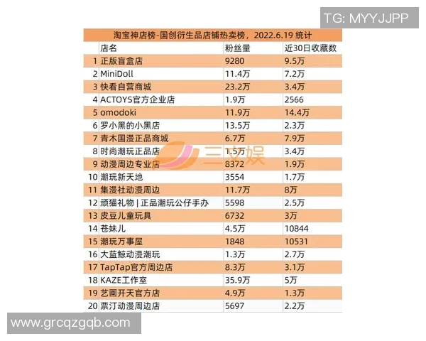 球星卡市场热度升温 足球卡片价格行情分析与投资潜力揭秘 球星卡市场热度升温 足球卡片价格行情分析与投资潜力揭秘