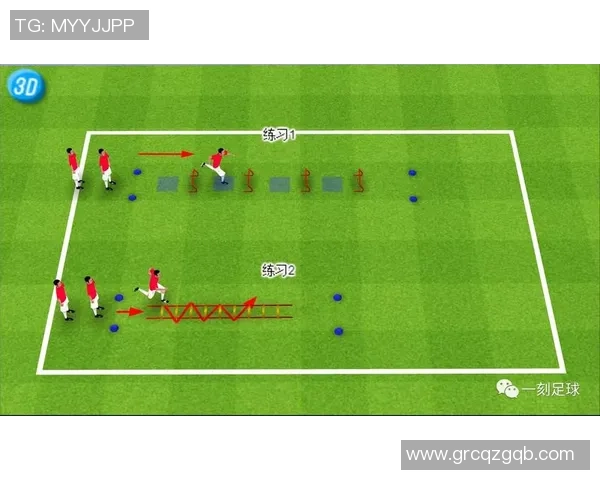 足球球星日常器材训练方法与科学提升体能技巧全面解析